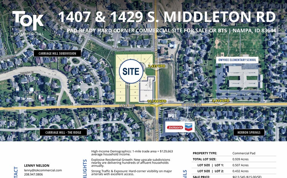 Iowa Ave, Nampa, ID à vendre - Plan de site - Image 3 de 3