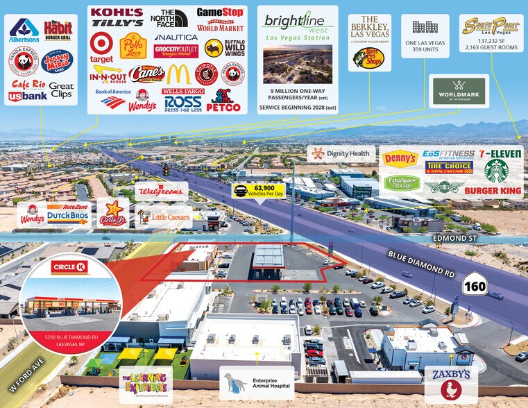 5230 Blue Diamond Rd, Las Vegas, NV à vendre - Aérien - Image 2 de 4