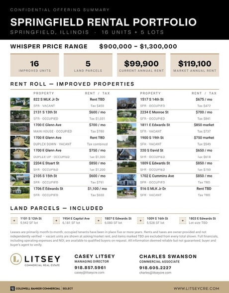 Springfield SFR Rental Portfolio portfolio of 2 properties for sale on LoopNet.ca - Building Photo - Image 2 of 2