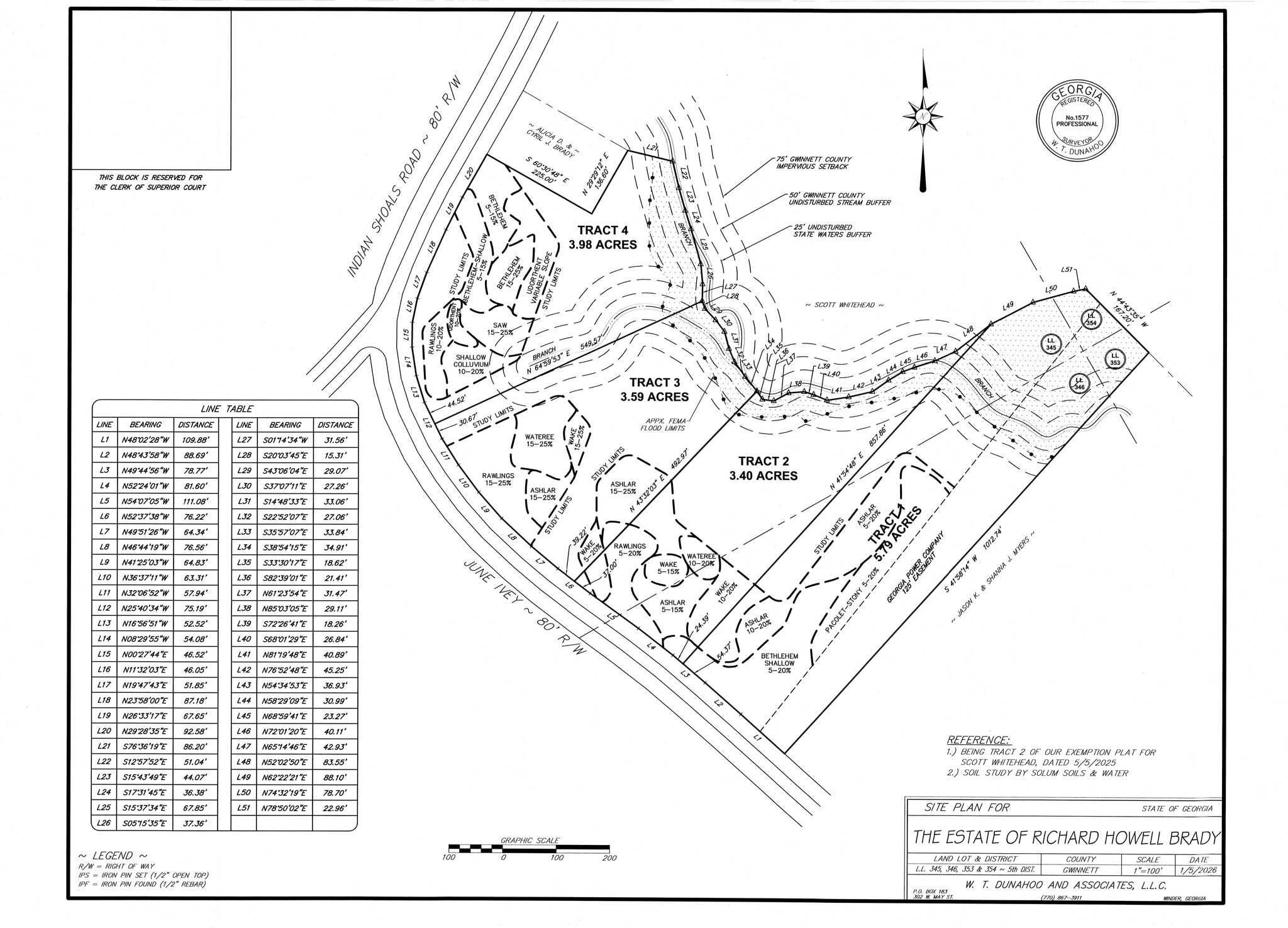 3601 Indian Shoals Rd SE, Bethlehem, GA for sale Primary Photo- Image 1 of 4