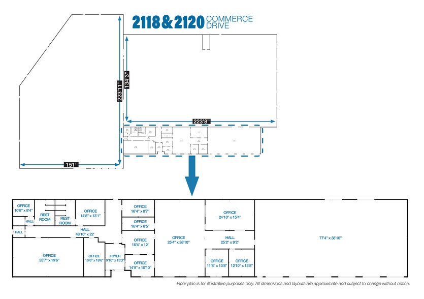 2118-2120 Commerce Dr, Cayce, SC à vendre - Photo du bâtiment - Image 3 de 11