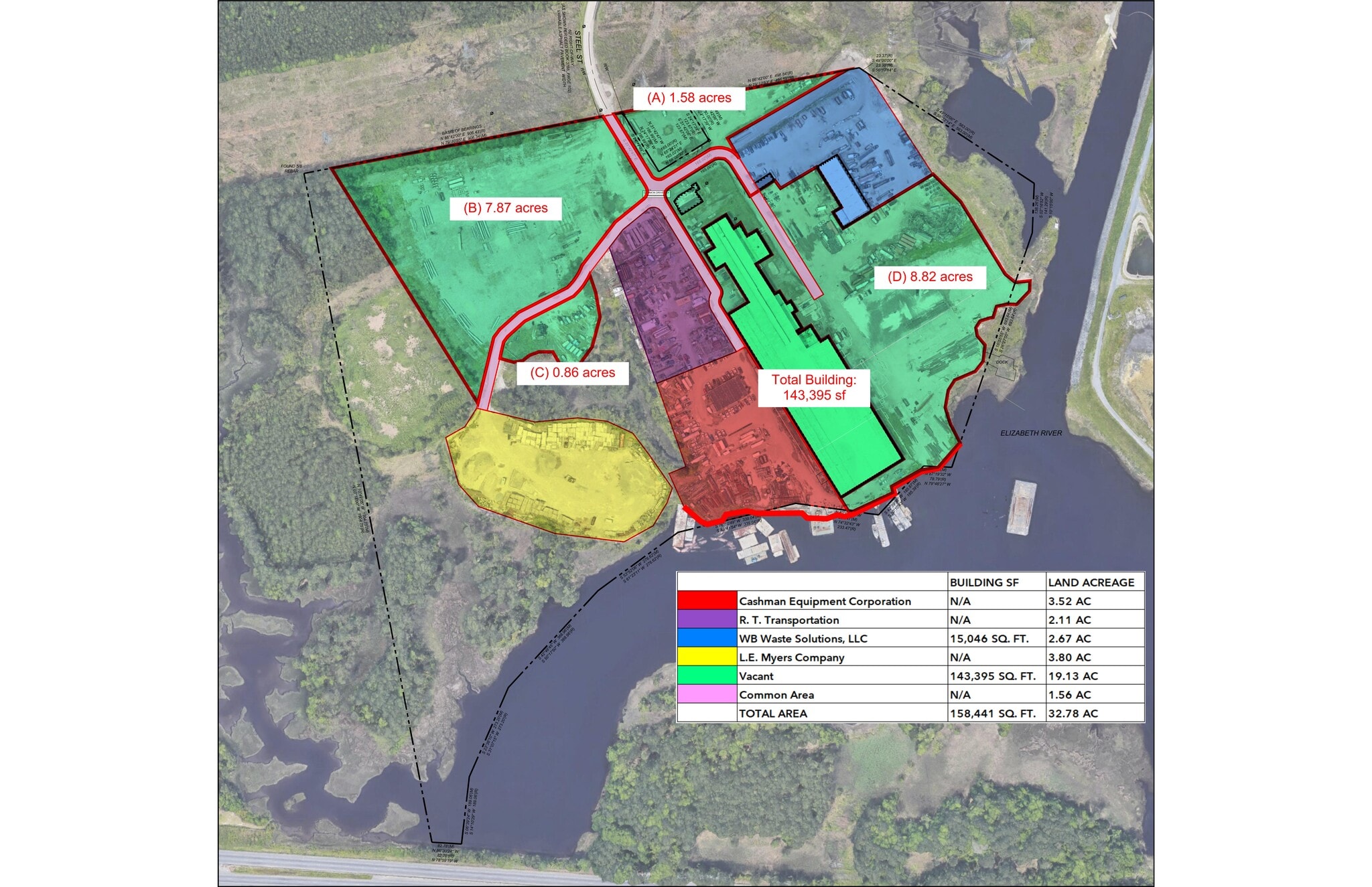 1500 Steel St, Chesapeake, VA for lease Site Plan- Image 1 of 1