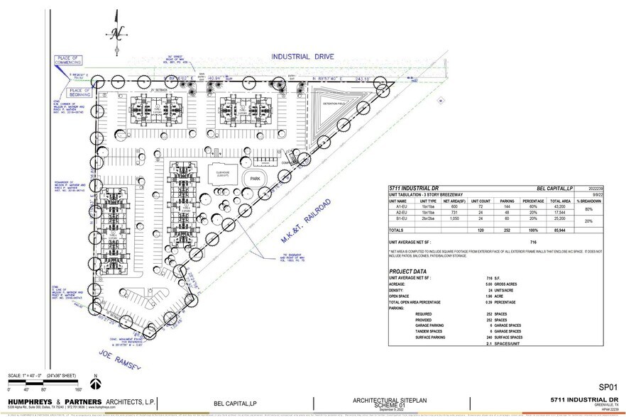 5711 Industrial Drive St, Greenville, TX à vendre - Plan cadastral - Image 2 de 11