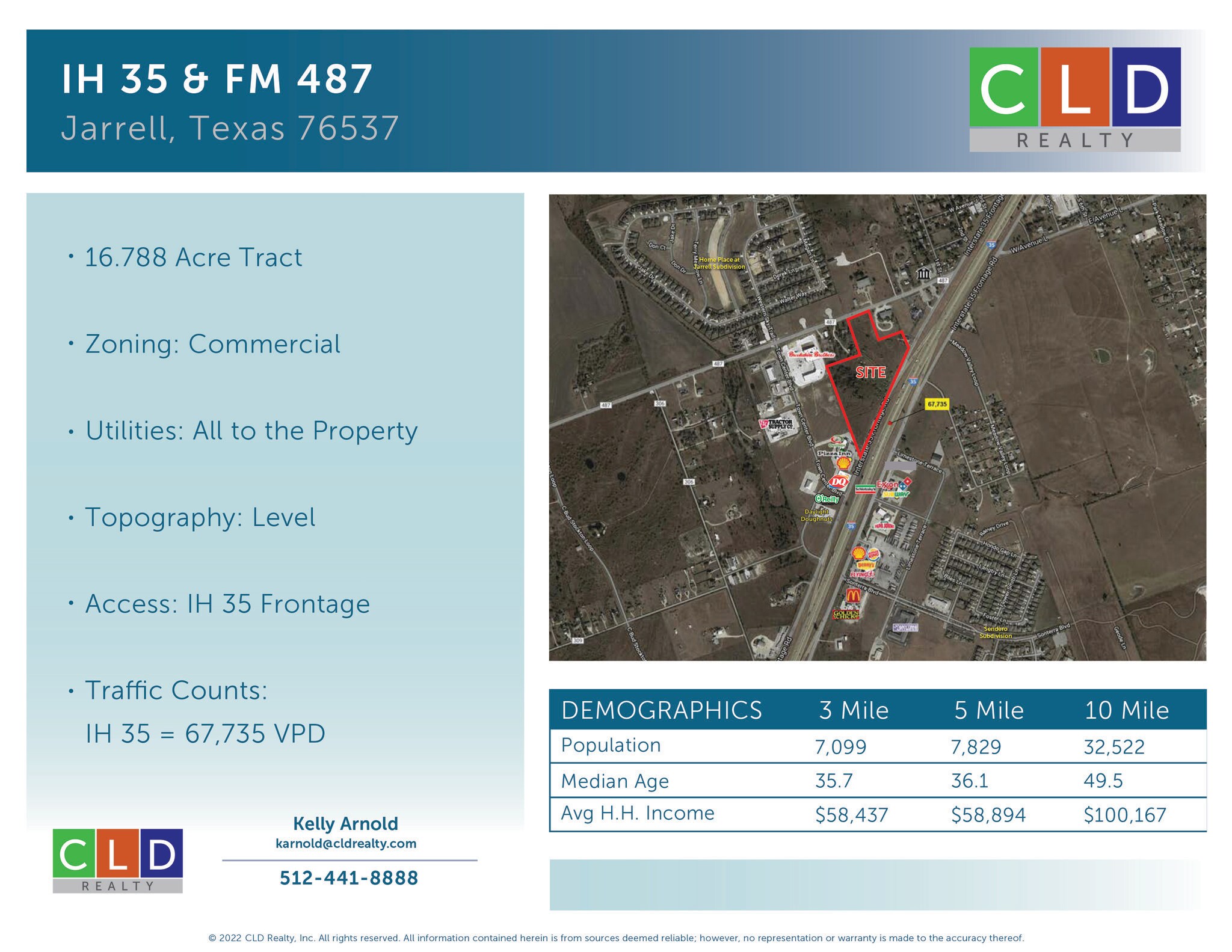 I-35, Jarrell, TX à vendre Photo du bâtiment- Image 1 de 6