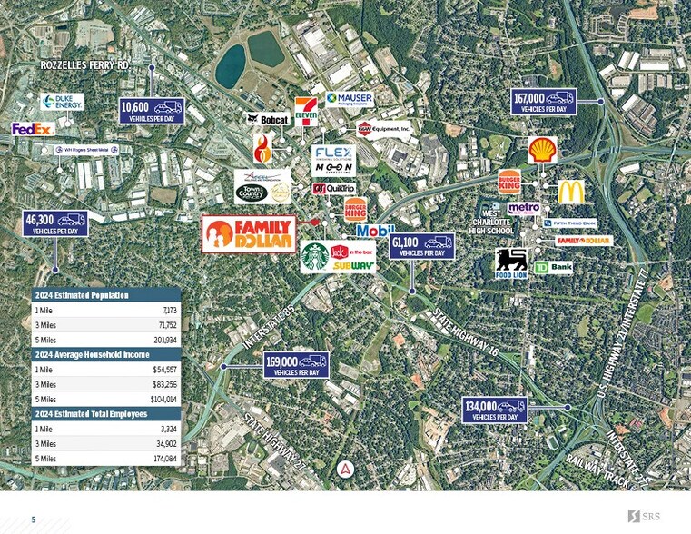 4130 Rozzelles Ferry Rd, Charlotte, NC à vendre - Photo du bâtiment - Image 2 de 3