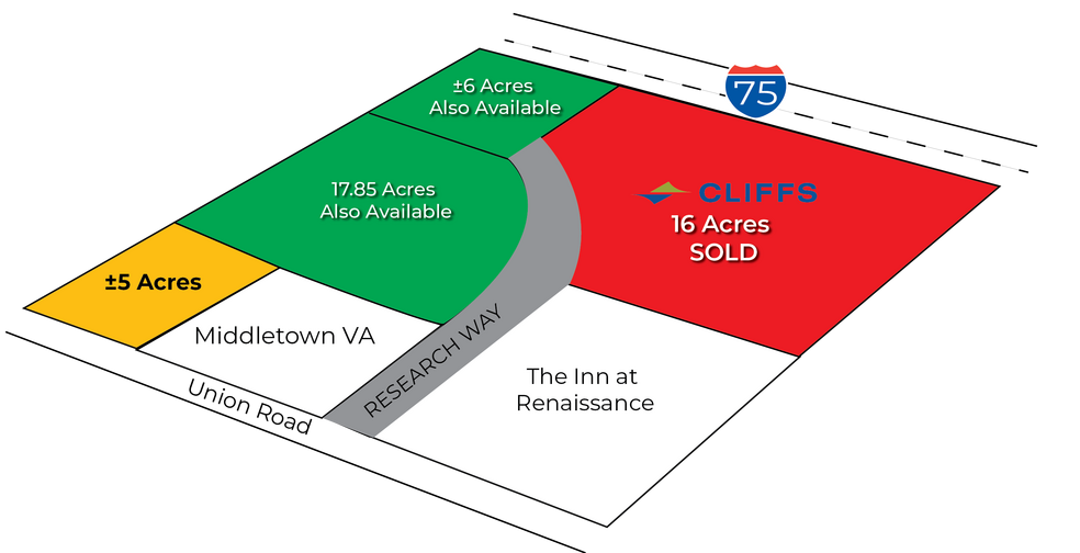 4337 Union Rd, Middletown, OH à vendre - Plan de site - Image 2 de 2
