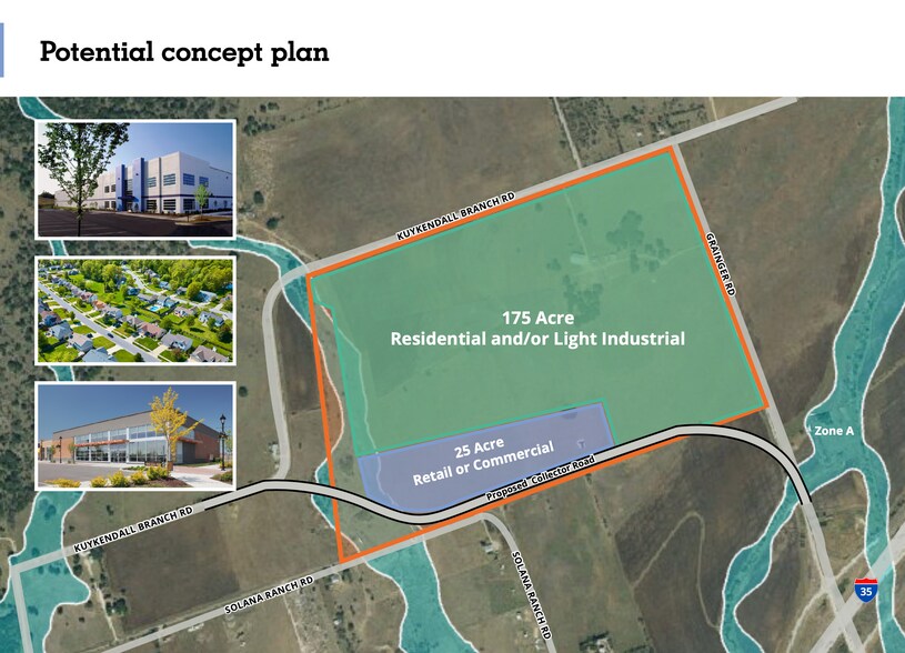 625 Grainger Rd, Salado, TX à vendre - Photo du bâtiment - Image 2 de 7