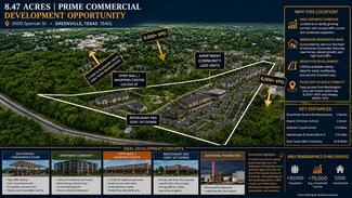 Plus de détails pour 3000 Spencer St, Greenville, TX - Terrain à vendre