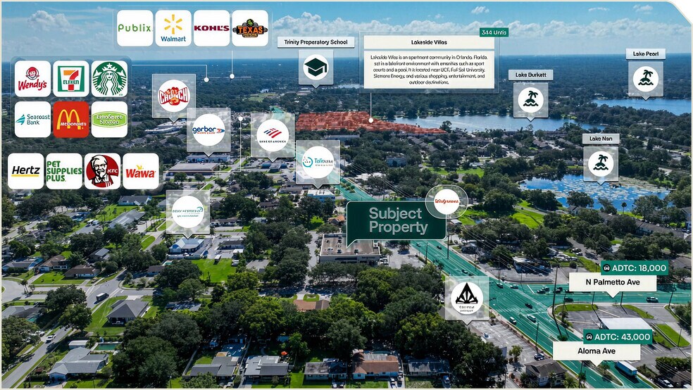 7403 Aloma Ave, Winter Park, FL à vendre - Aérien - Image 3 de 3