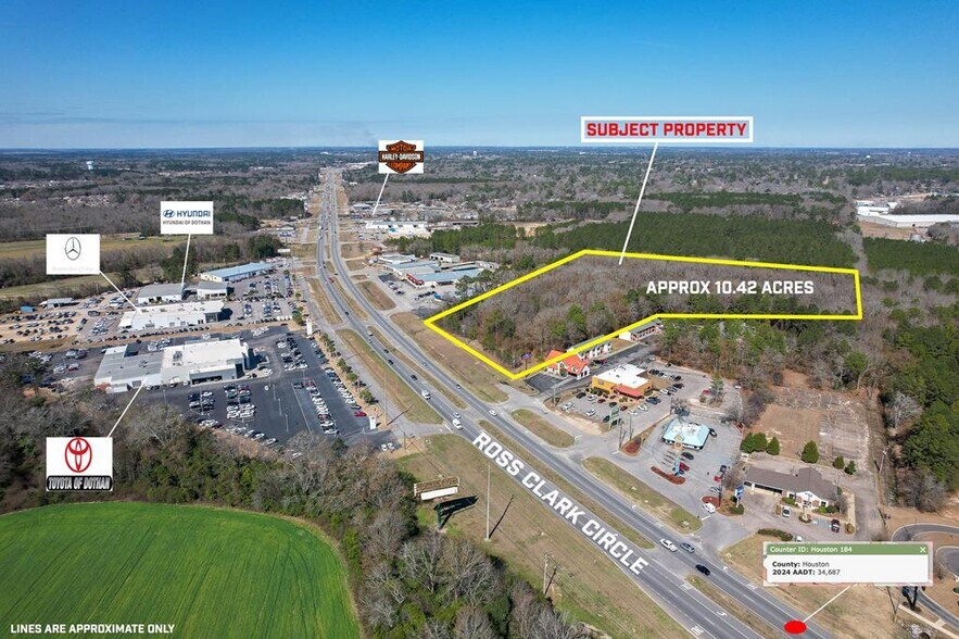 0 Ross Clark Cir, Dothan, AL for sale - Primary Photo - Image 1 of 19