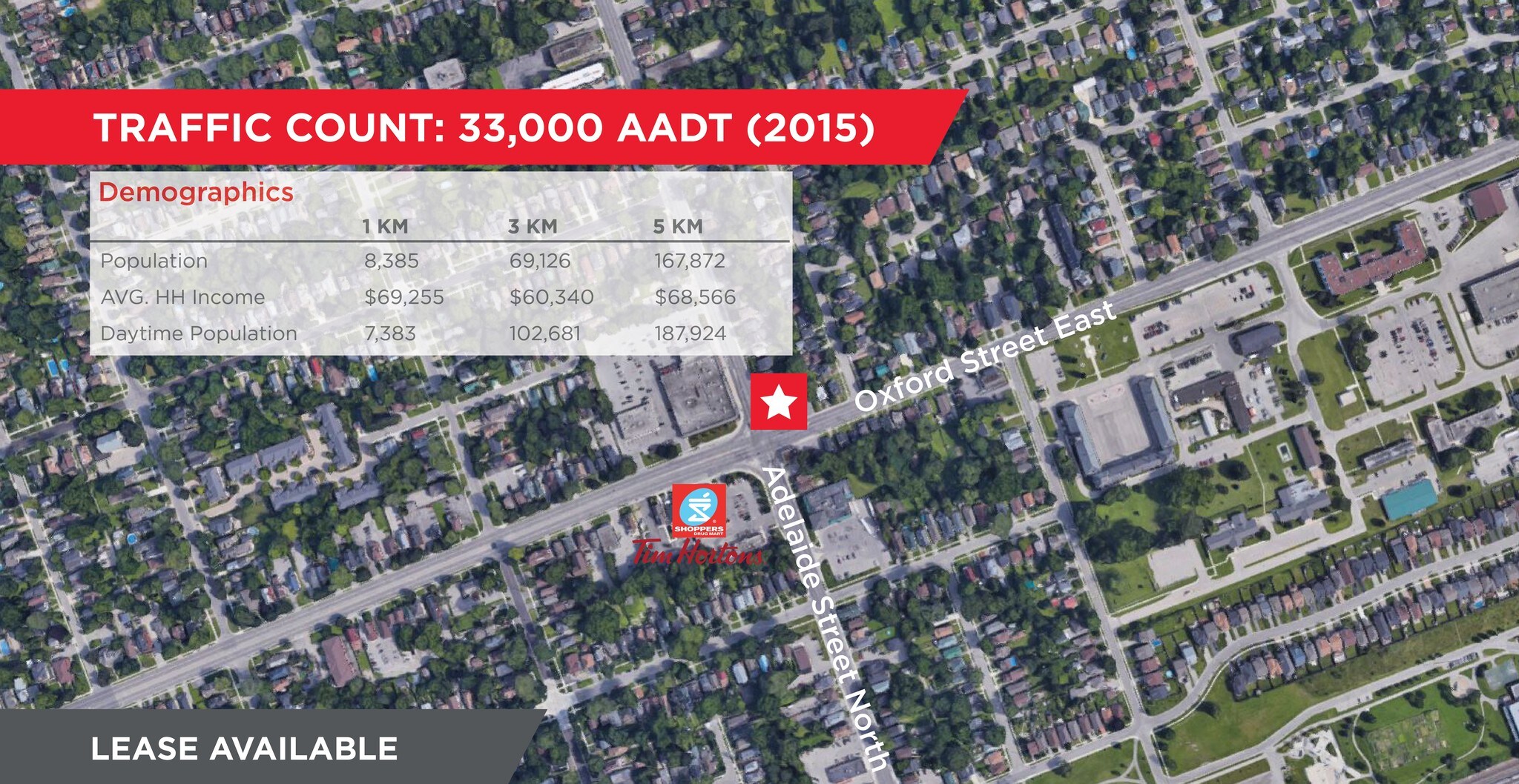 770 Adelaide St N, London, ON for sale Primary Photo- Image 1 of 1