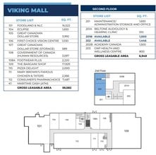25 Goose Cove Rd, St Anthony, NL for lease Site Plan- Image 1 of 1