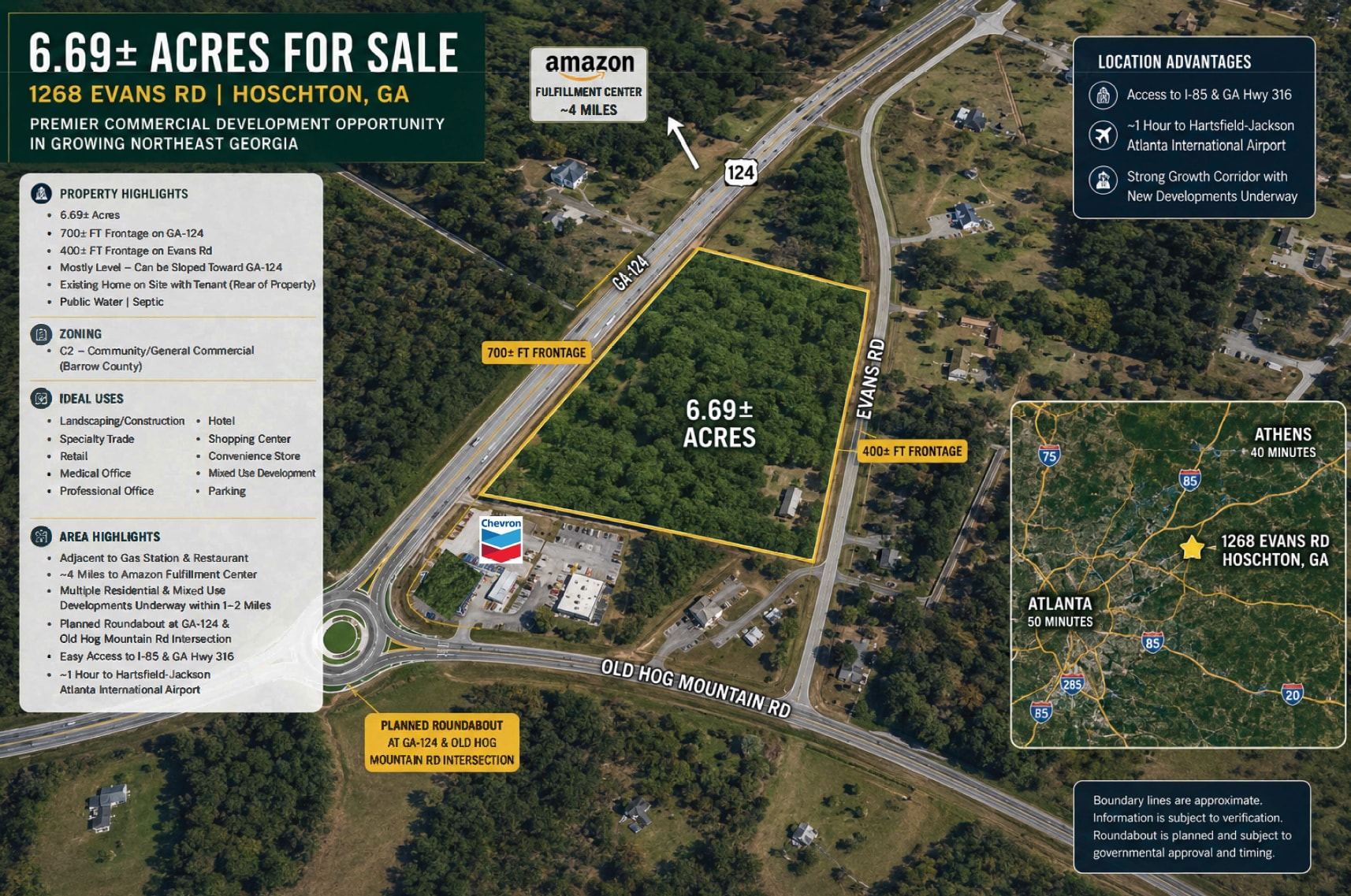 GA Hwy 124 & 1268 Evans Rd, Hoschton, GA for sale Aerial- Image 1 of 4
