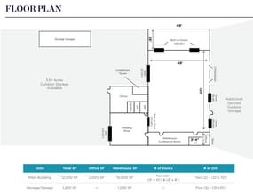 520 N Arlington St, Akron, OH à vendre Plan d’étage- Image 1 de 1