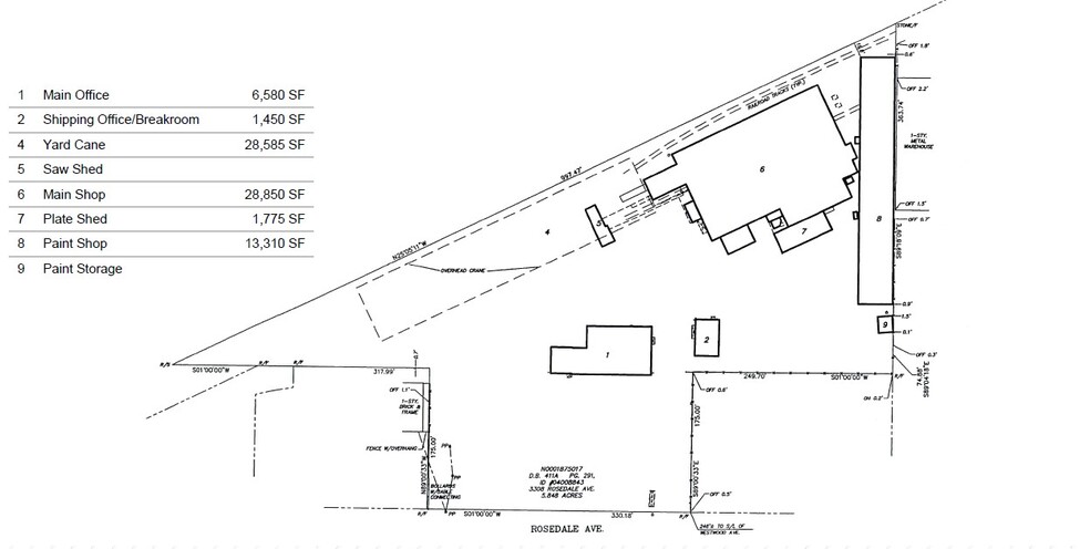 3308 Rosedale Ave, Richmond, VA à vendre - Plan de site - Image 2 de 2