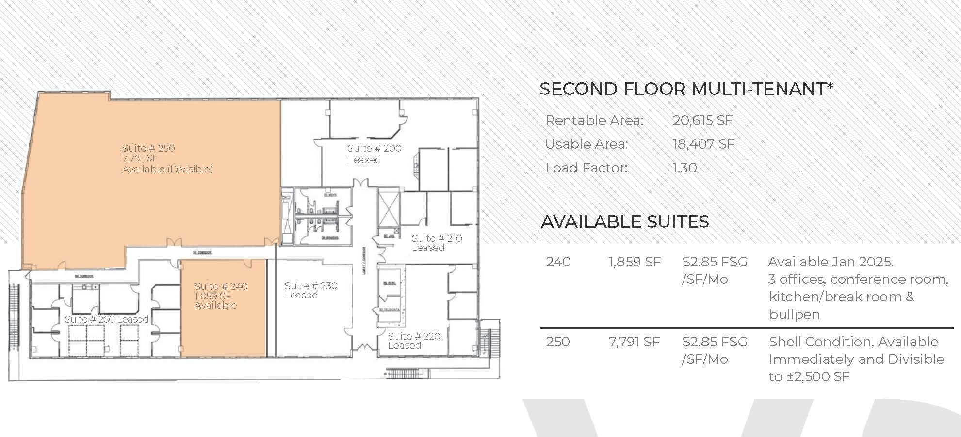 27651 Lincoln Pl, Santa Clarita, CA à louer Plan d’étage- Image 1 de 1