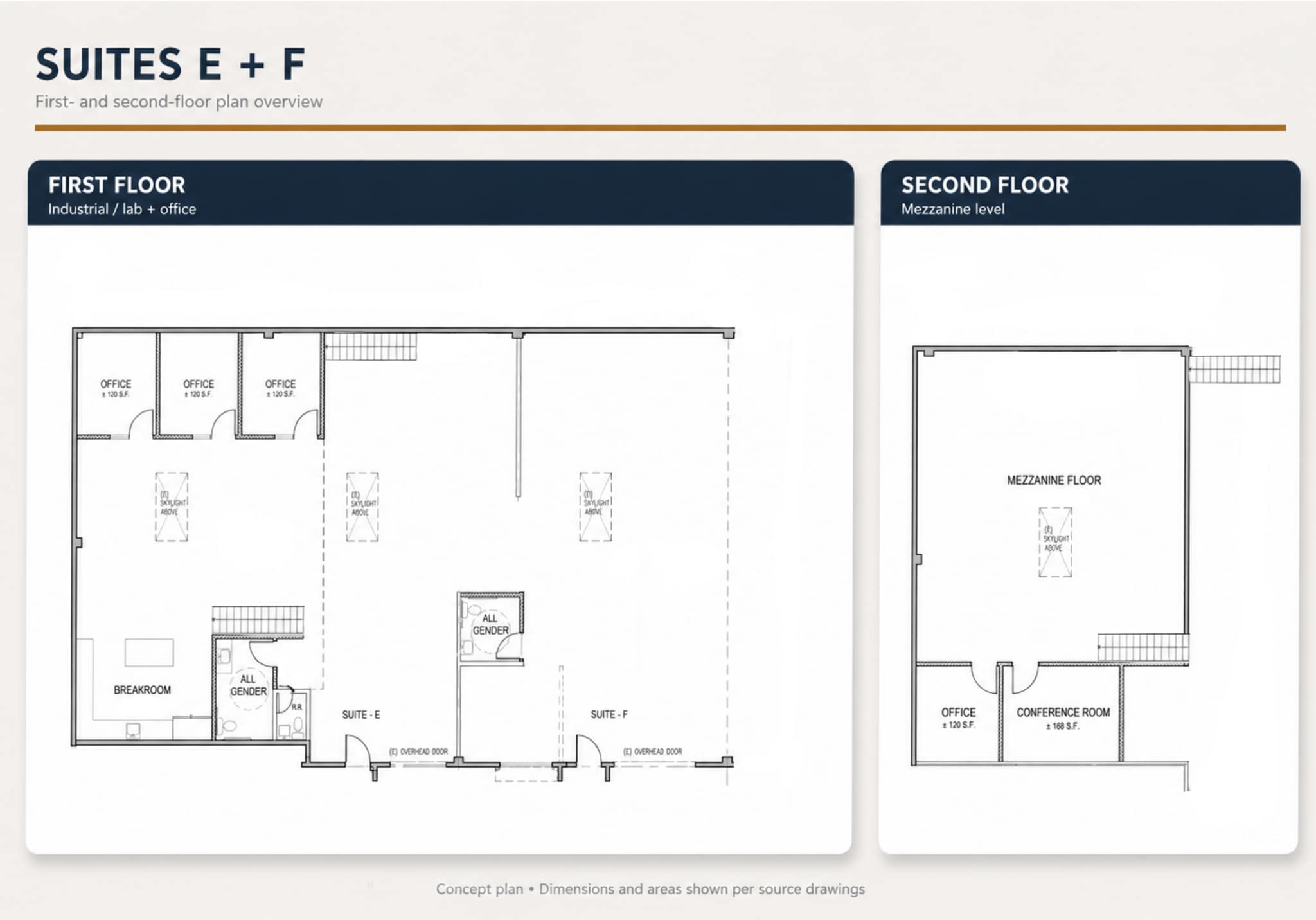 831 Sweeney Ave, Redwood City, CA à louer Plan d’étage- Image 1 de 1