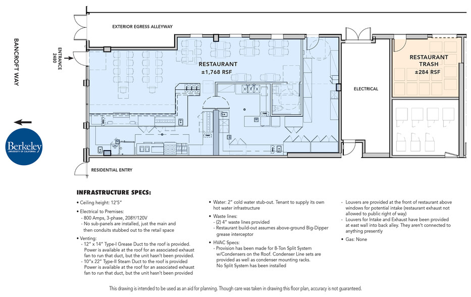 2480 Bancroft Way, Berkeley, CA à louer - Plan d’étage - Image 2 de 11