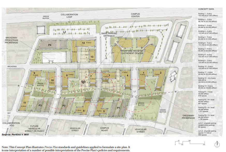 881-895 Hurlingame Ave, Redwood City, CA à louer - Plan de site - Image 3 de 10