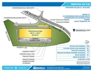 Plus de détails pour 125 Crossroads Blvd S, Hazleton, PA - Industriel à louer