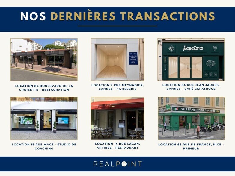 Commerce de détail dans Cannes à vendre - Photo du bâtiment - Image 2 de 4