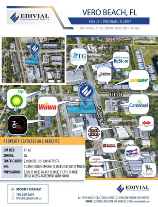 Plus de détails pour 45th St Gifford, Vero Beach, FL - Terrain à vendre