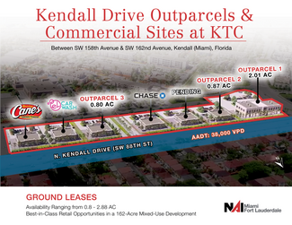 More details for N Kendall Dr, Miami, FL - Land for Lease