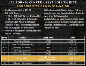 8887 Folsom Blvd, Sacramento, CA for lease Interior Photo- Image 2 of 2