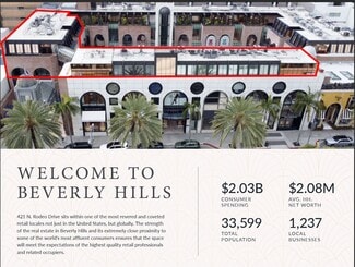 More details for 413-445 N Rodeo Dr, Beverly Hills, CA - Multiple Space Uses for Lease