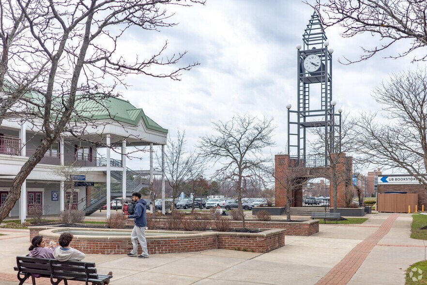510-520 Lee Entrance, Amherst, NY à louer - Photo du bâtiment - Image 3 de 6