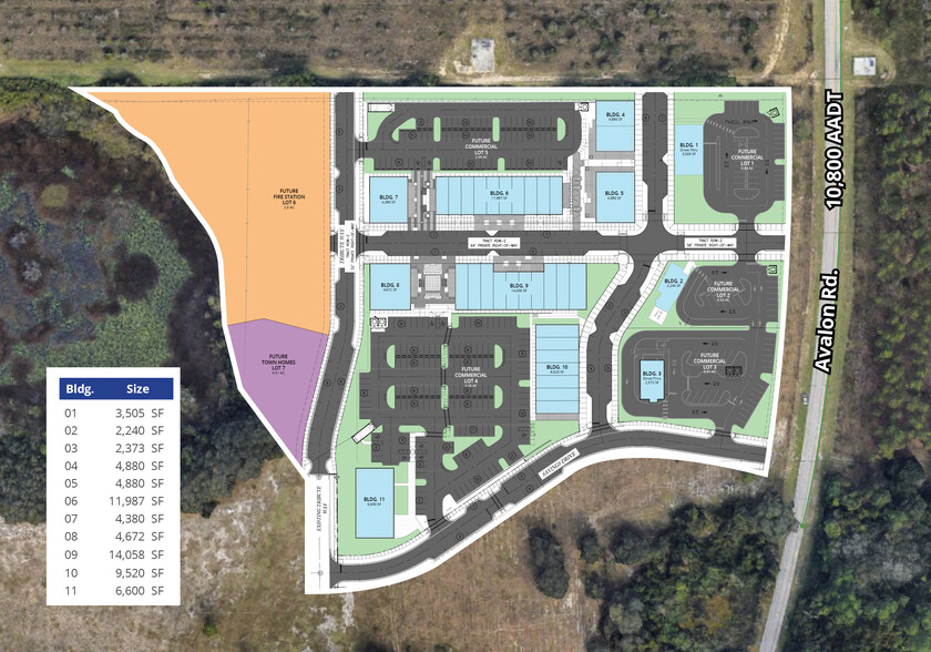 10958 Avalon Rd, Winter Garden, FL à louer - Plan de site - Image 2 de 2