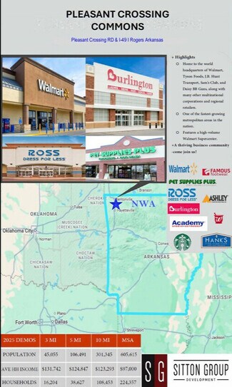 Plus de détails pour 4315 Pleasant Crossing Blvd, Rogers, AR - Commerce de détail à louer