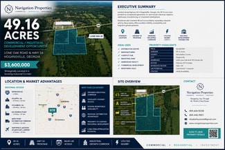 More details for 293 Harden Ln, Hogansville, GA - Land for Sale