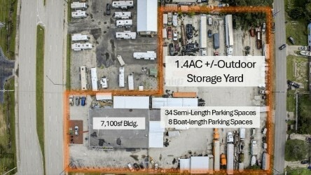 1130 S Nova Rd, Ormond Beach, FL for sale - Aerial - Image 3 of 4