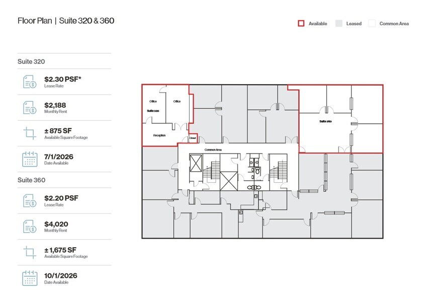 241 Ridge St, Reno, NV à louer - Photo du bâtiment - Image 3 de 7