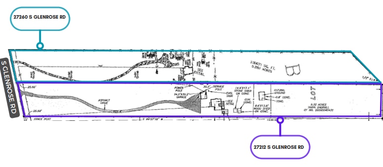 27212-27260 S Glenrose Rd, San Antonio, TX à vendre - Plan de site - Image 2 de 2