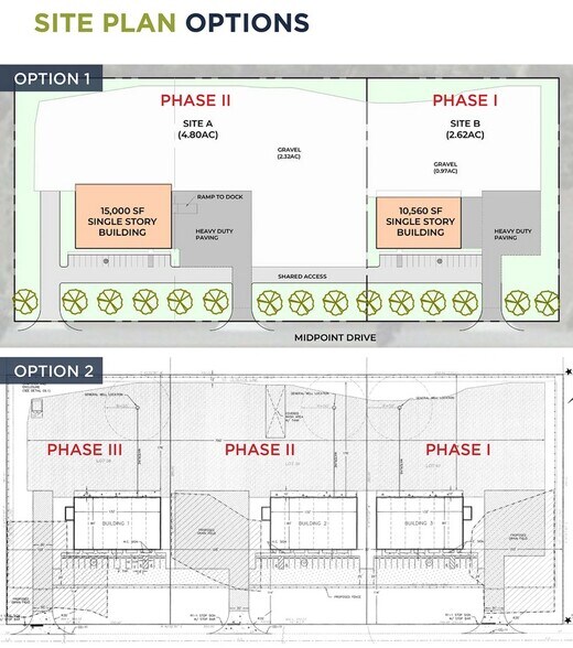 Midpoint Drive portefeuille de 2 propriétés à vendre sur LoopNet.ca - Photo du bâtiment - Image 2 de 6