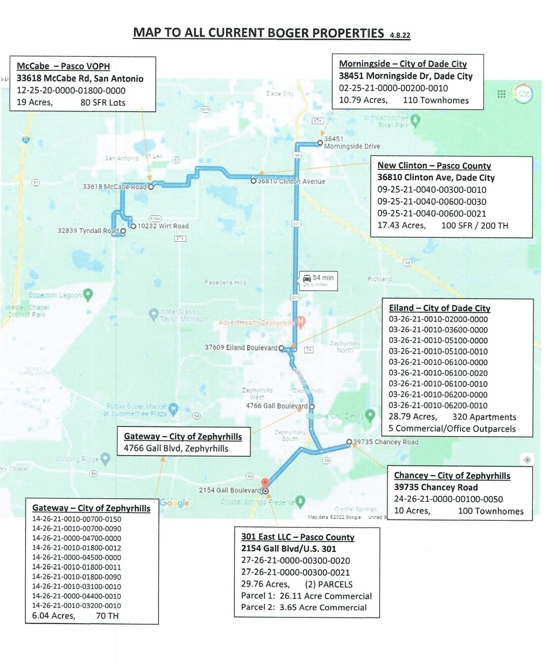 Multi Parcel Sale! portefeuille de 2 propriétés à vendre sur LoopNet.ca Photo du bâtiment- Image 1 de 23