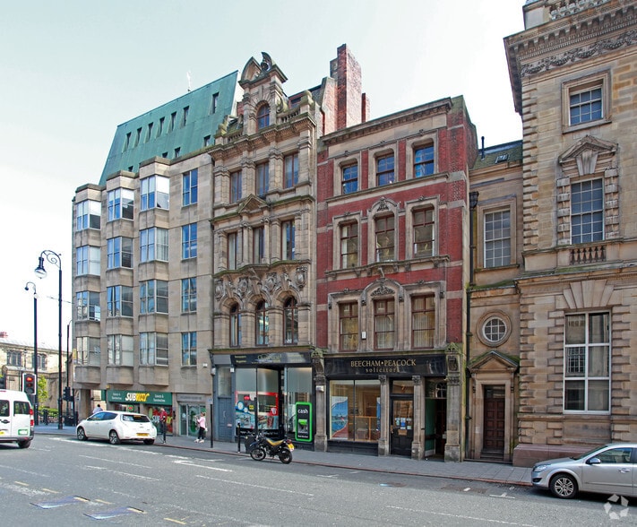 5-7 Collingwood St, Newcastle Upon Tyne à vendre - Photo principale - Image 1 de 5