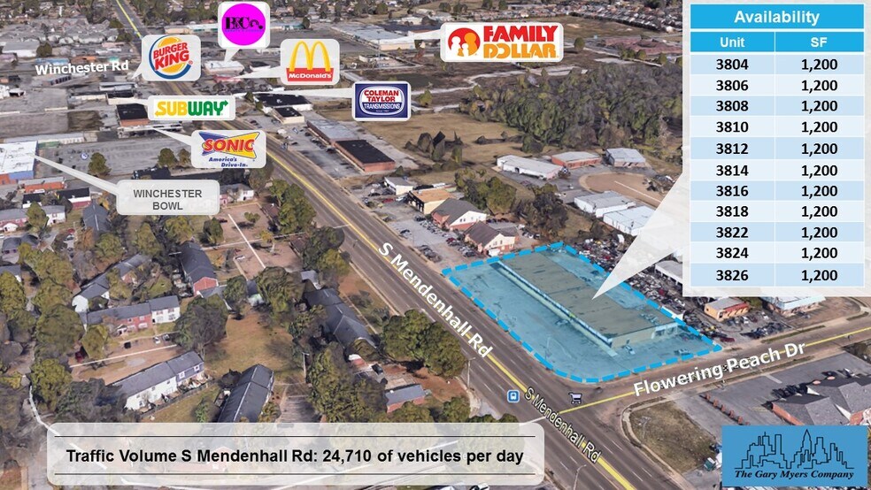 3720-3738 S Mendenhall Rd, Memphis, TN à louer - Photo du bâtiment - Image 2 de 5