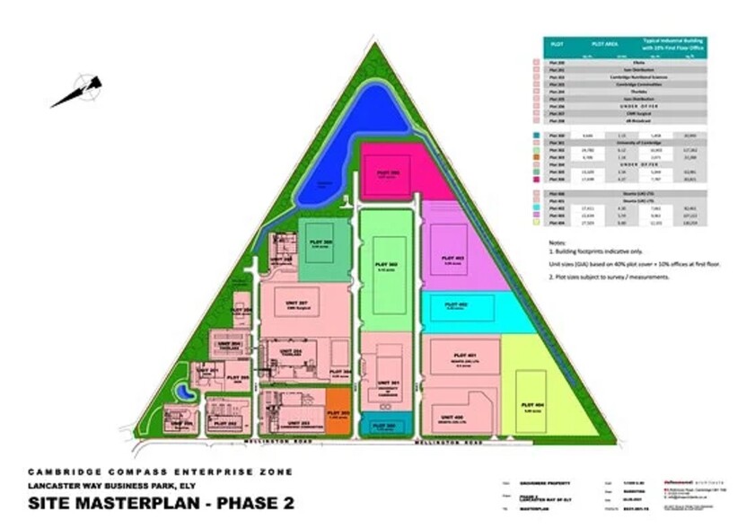 Lancaster Way, Ely à vendre - Plan de site - Image 1 de 1