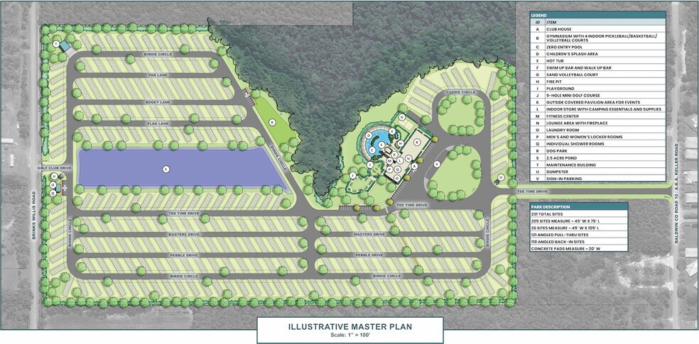 20314 Brinks Willis Rd, Foley, AL à vendre - Plan de site - Image 1 de 31