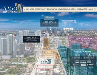 More details for 3350 Biscayne blvd, Miami, FL - Land for Sale