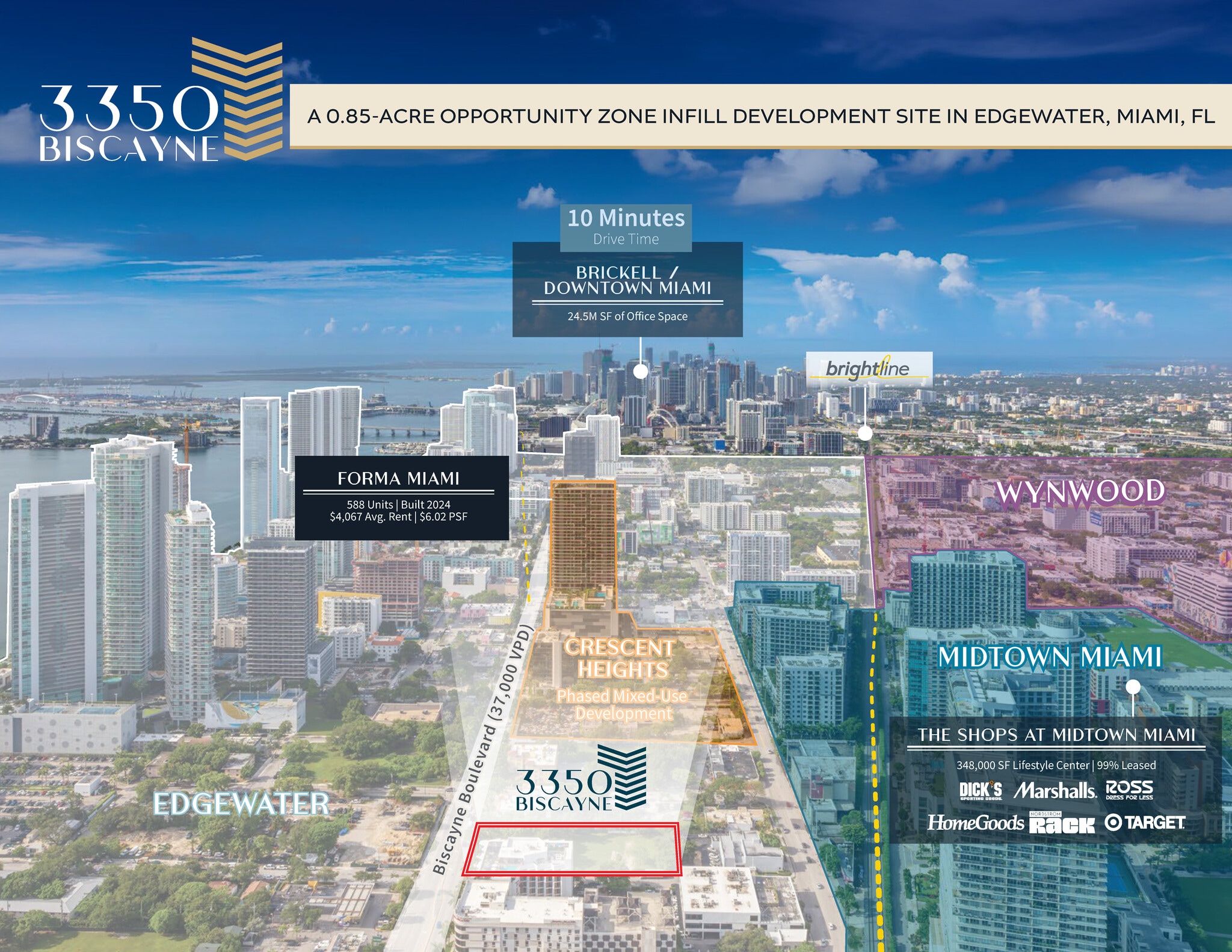 3350 Biscayne blvd, Miami, FL for sale Building Photo- Image 1 of 8