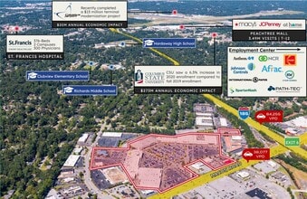 3201 Macon Rd, Columbus, GA - AERIAL  map view