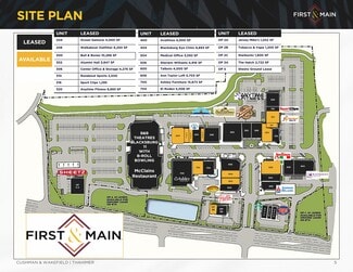 More details for 1440-1560 S Main St, Blacksburg, VA - Retail for Lease