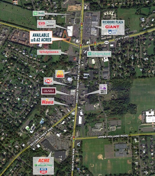 31 Almshouse Rd, Richboro, PA à louer - Aérien - Image 3 de 3