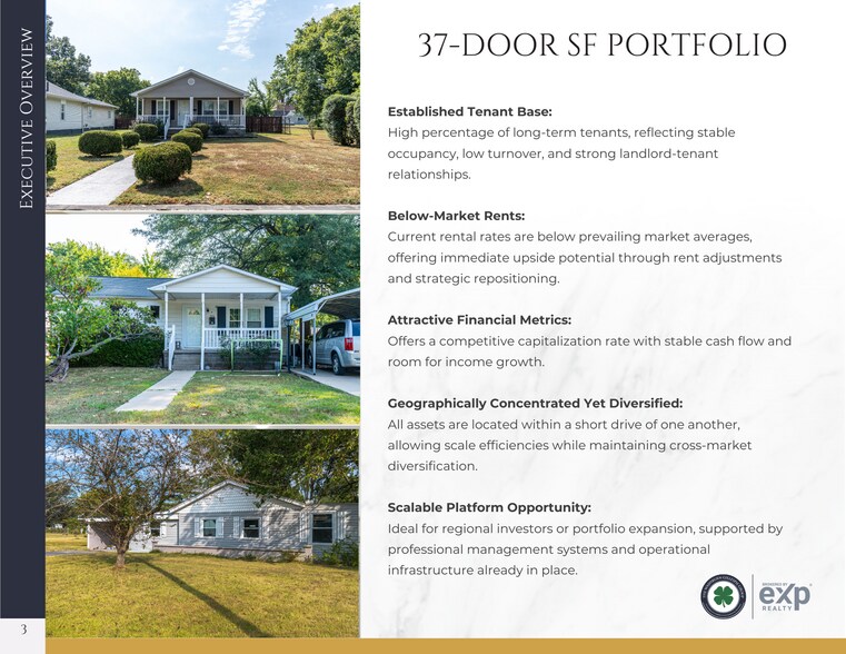37-Door SF Portfolio, Paducah KY portefeuille de 1 propriétés à vendre sur LoopNet.ca - Photo du bâtiment - Image 3 de 14