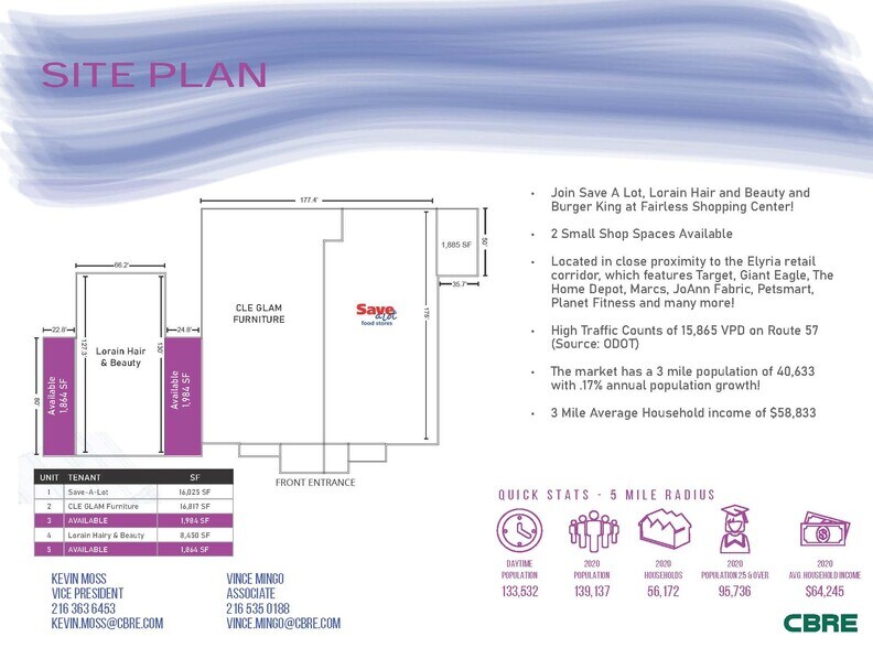 2210-2230 Fairless Dr, Lorain, OH à louer - Photo du bâtiment - Image 2 de 5