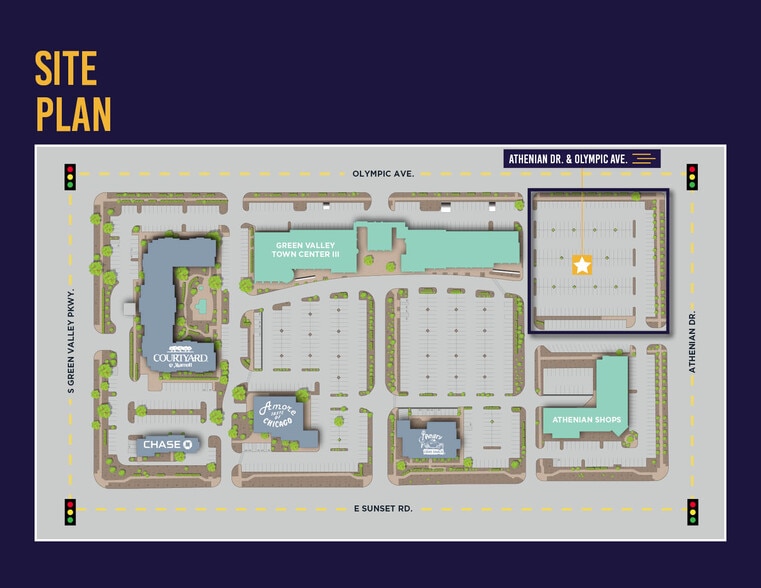 SWC Olympic Ave & Athenian Dr, Henderson, NV for lease - Building Photo - Image 3 of 4
